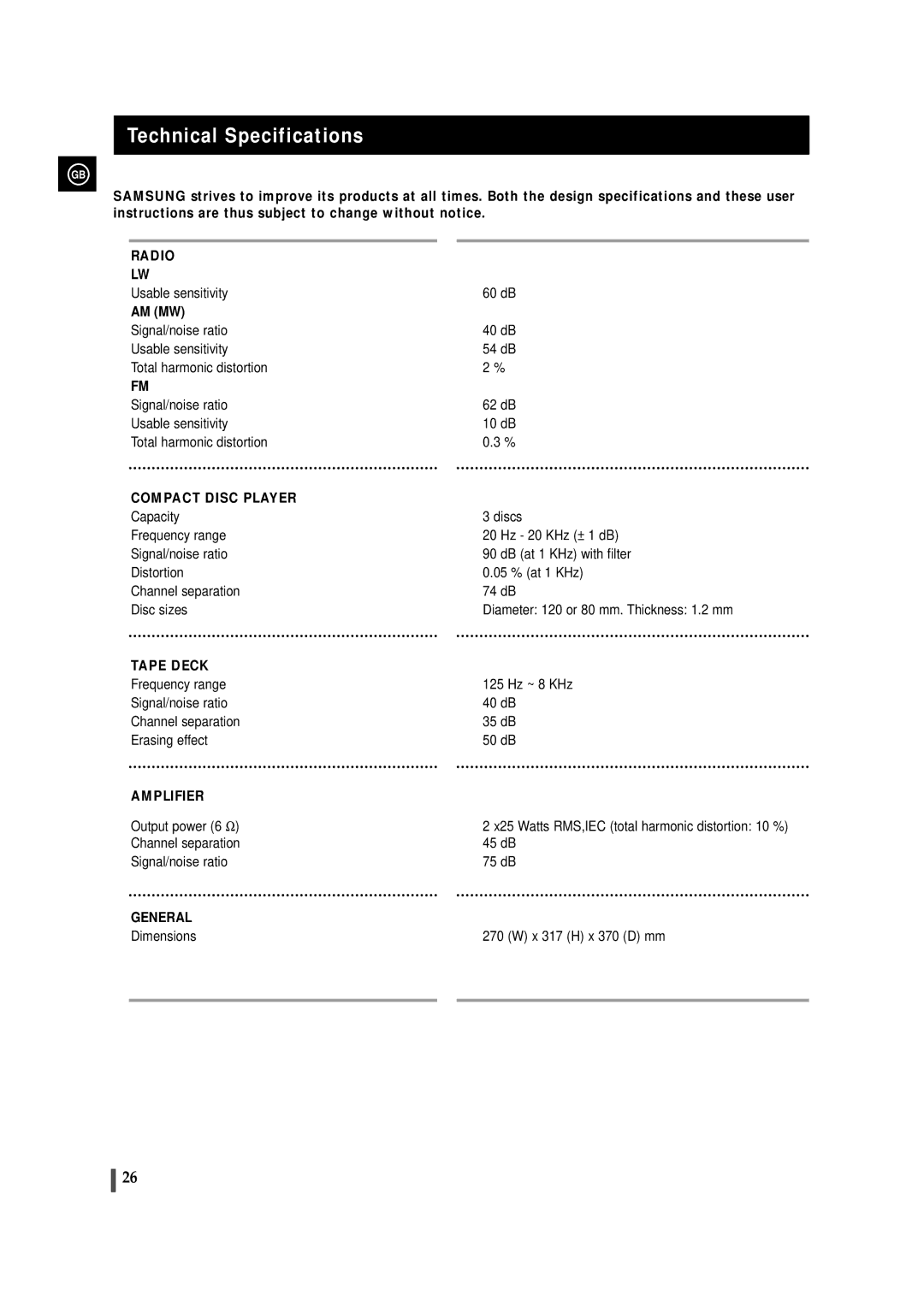 Samsung MAXZB450RH/ELS, MAXZB450RH/SPX manual Technical Specifications, Compact Disc Player 