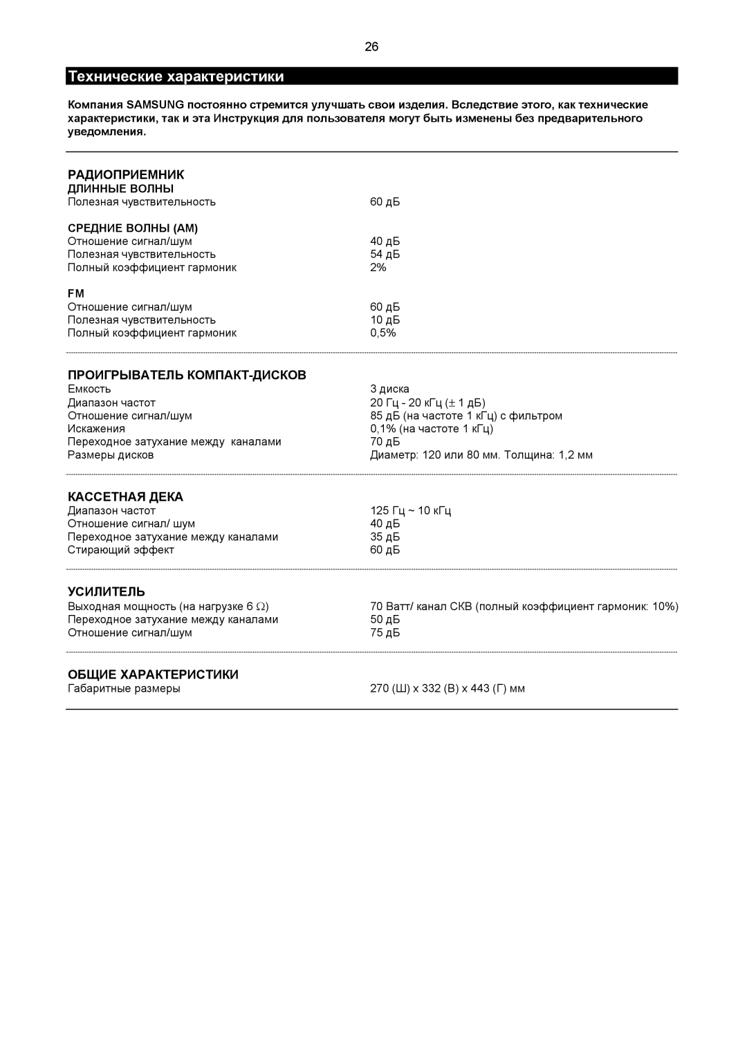 Samsung MAXZB550QH/XFO manual Технические характеристики, Диаметр 120 или 80 мм. Толщина 1,2 мм, 125 Гц ~ 10 кГц 