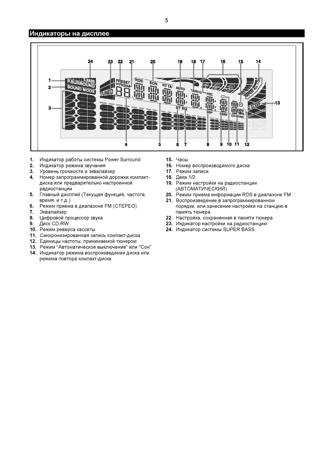 Samsung MAXZB550QH/XFO manual Индикаторы на дисплее, Автоматический 