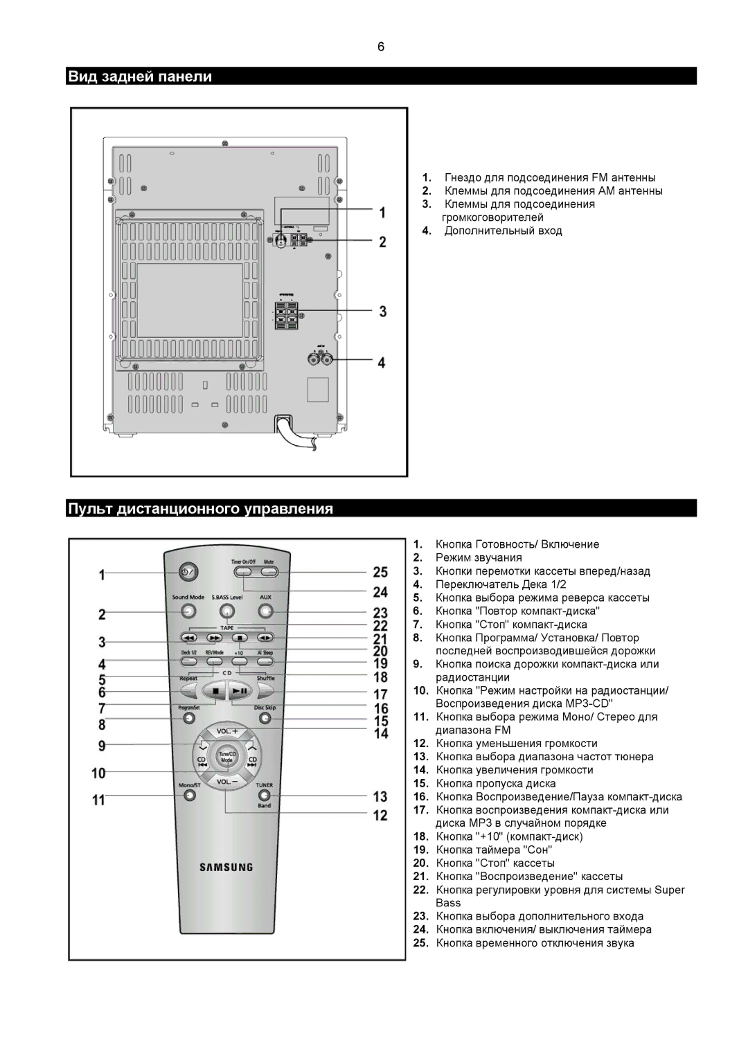 Samsung MAXZB550QH/XFO manual Вид задней панели, Пульт дистанционного управления 