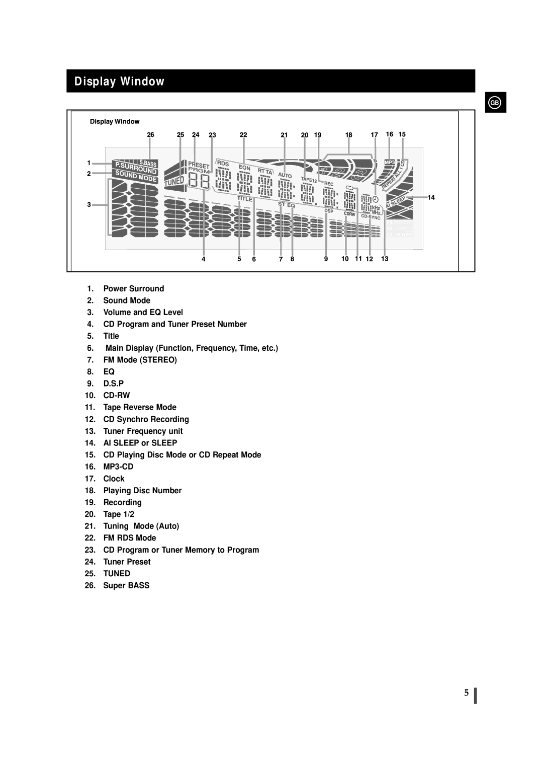 Samsung MAXZB550RH/ELS manual Display Window 