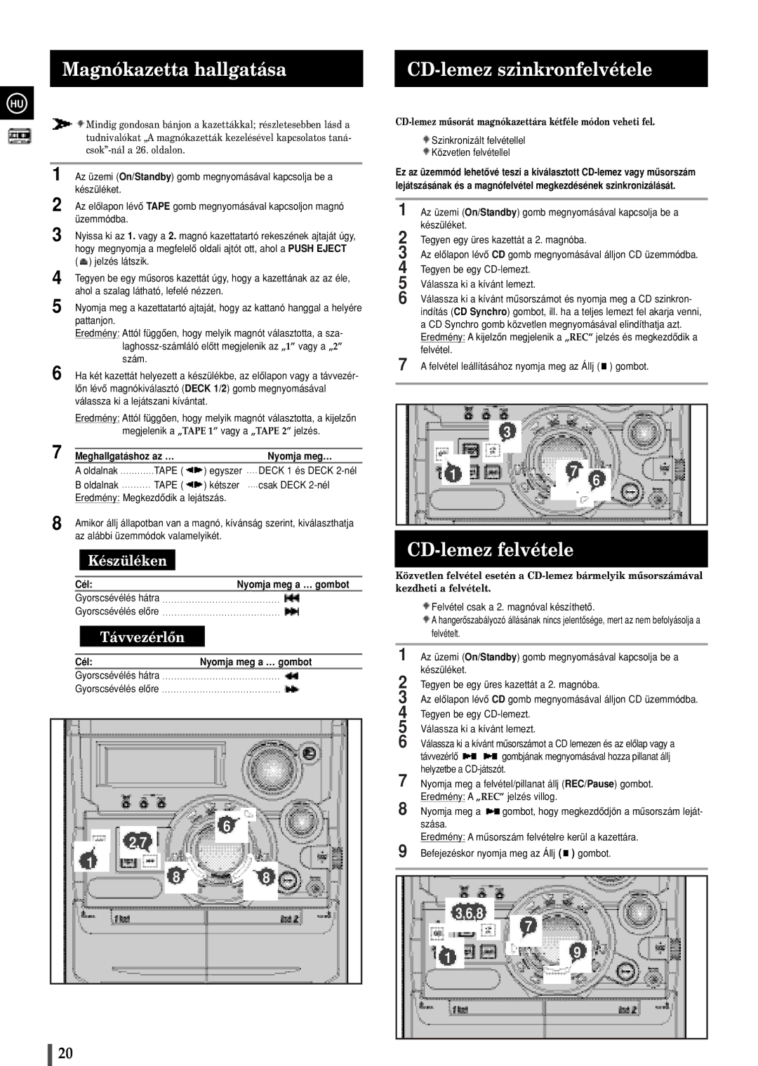 Samsung MAXZB550RH/ELS Magnókazetta hallgatása, CD-lemez szinkronfelvétele, CD-lemez felvétele, Cél Nyomja meg a … gombot 