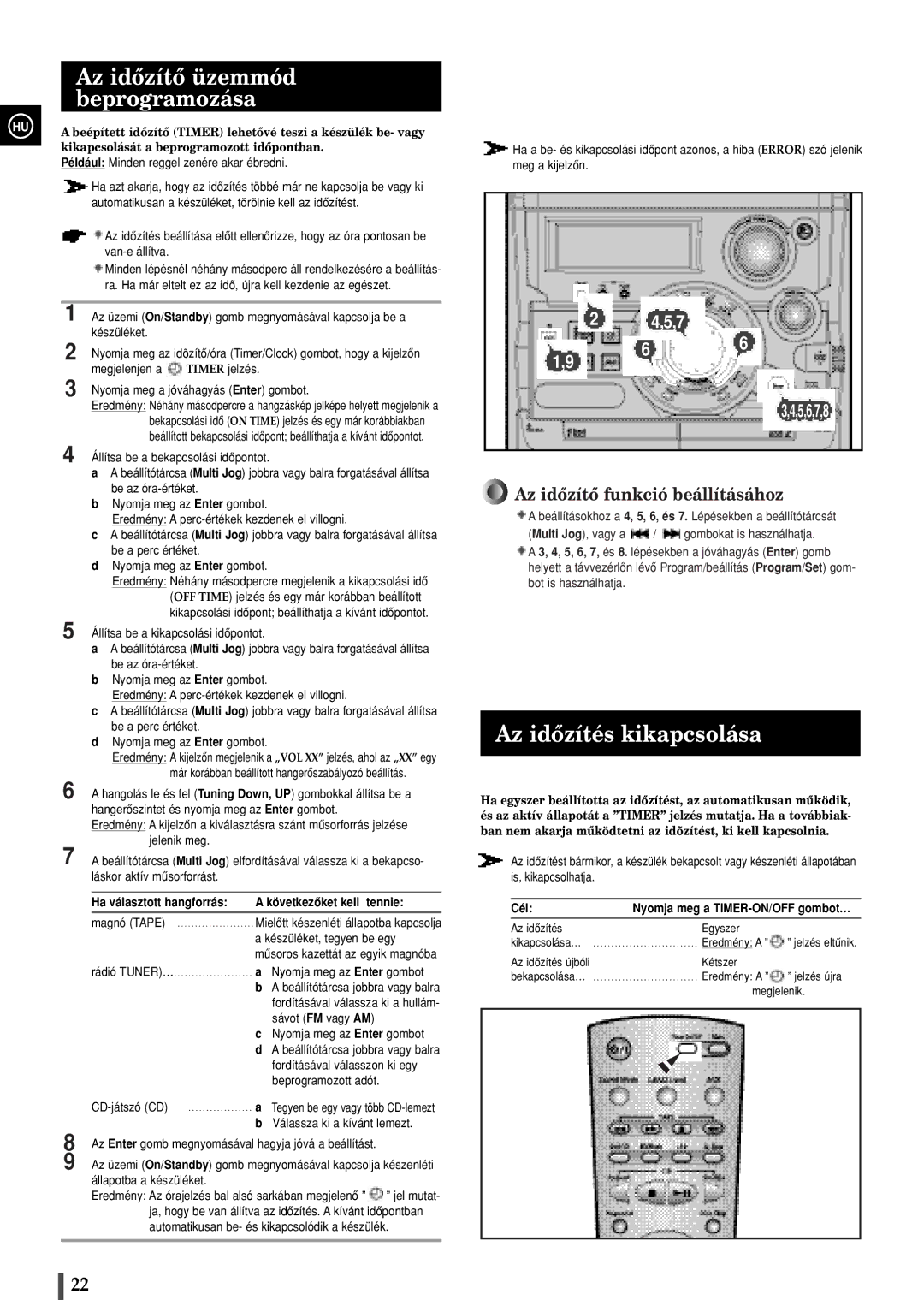 Samsung MAXZB550RH/ELS manual Az idôzítô üzemmód beprogramozása, Az idôzítés kikapcsolása, Cél 