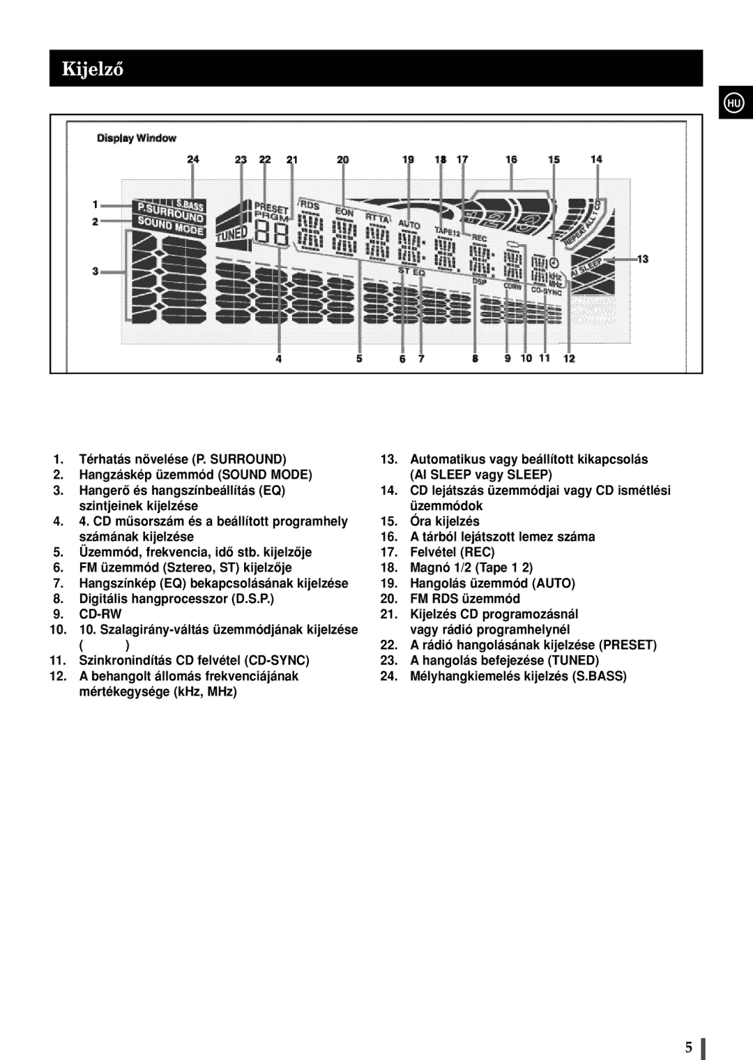 Samsung MAXZB550RH/ELS manual Kijelzô 