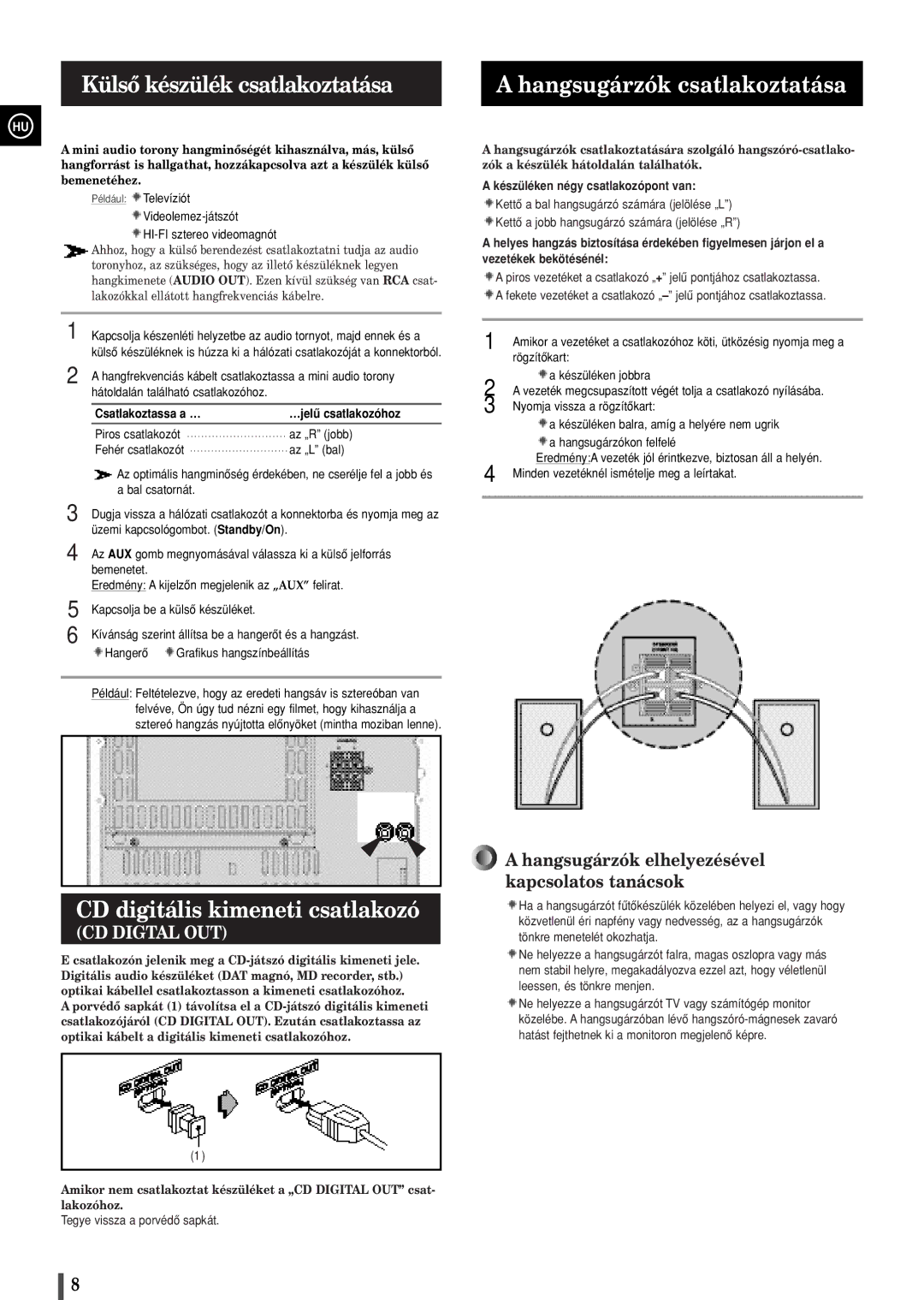 Samsung MAXZB550RH/ELS Külsô készülék csatlakoztatása, CD digitális kimeneti csatlakozó, Hangsugárzók csatlakoztatása 