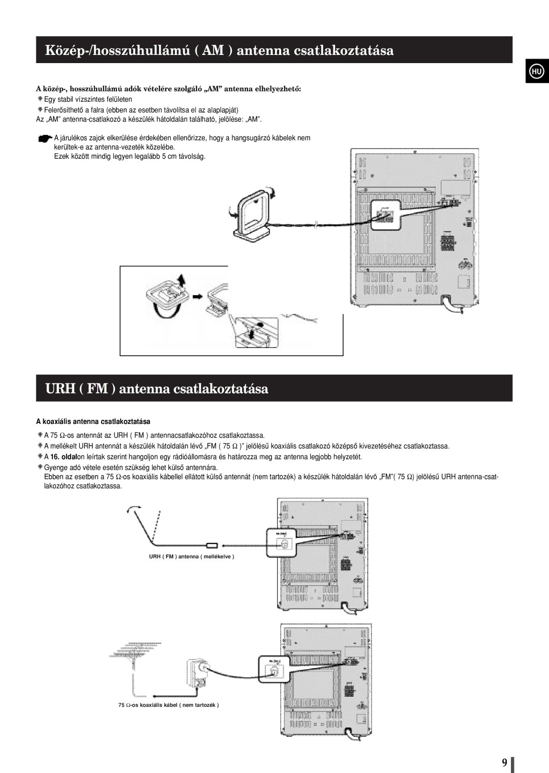 Samsung MAXZB550RH/ELS manual Közép-/hosszúhullámú AM antenna csatlakoztatása, URH FM antenna csatlakoztatása 