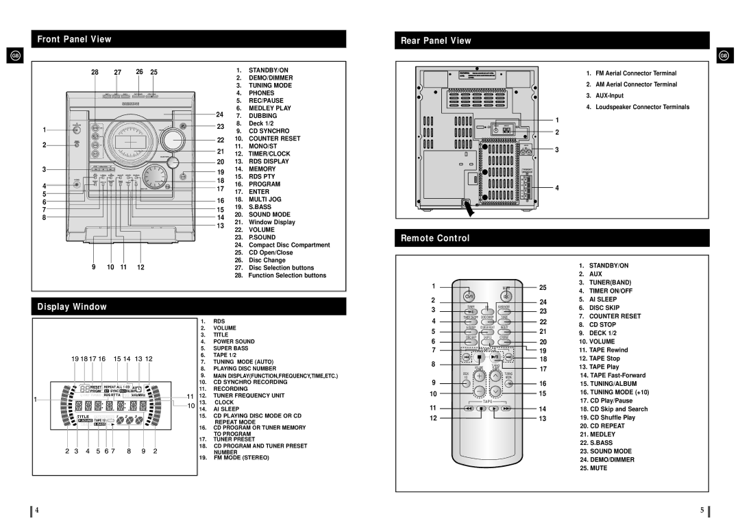 Samsung MAXZJ550RH/EDC, MAXZJ550RH/ELS, MAXZJ550QH/XFO Front Panel View Rear Panel View, Remote Control, Display Window 