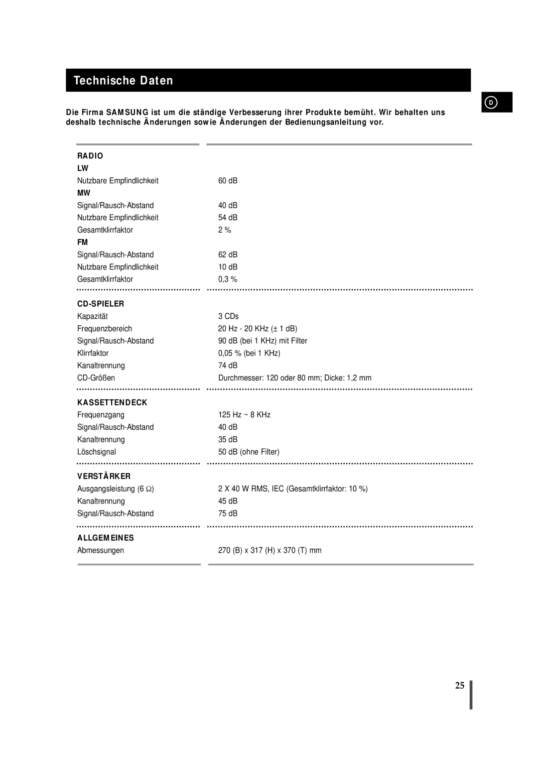 Samsung MAXZJ550RH/EDC manual Technische Daten, Radio 