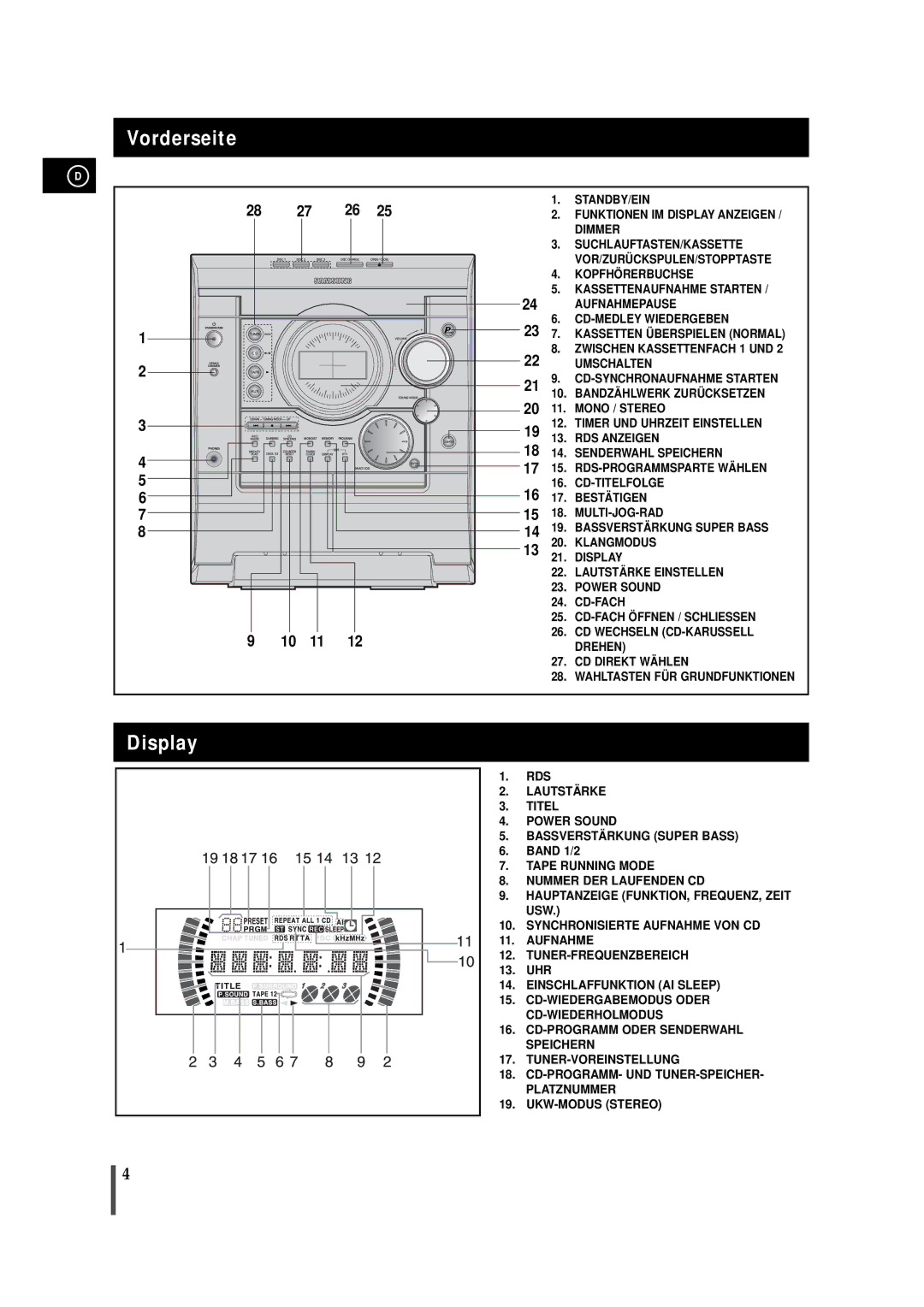 Samsung MAXZJ550RH/EDC manual Vorderseite, Display 