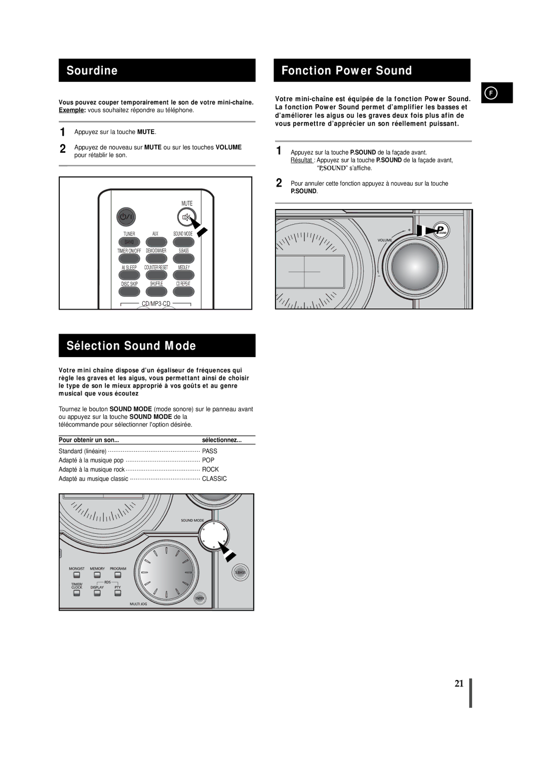 Samsung MAXZJ550RH/ELS manual Sourdine, Sélection Sound Mode, Fonction Power Sound, Pour obtenir un son 