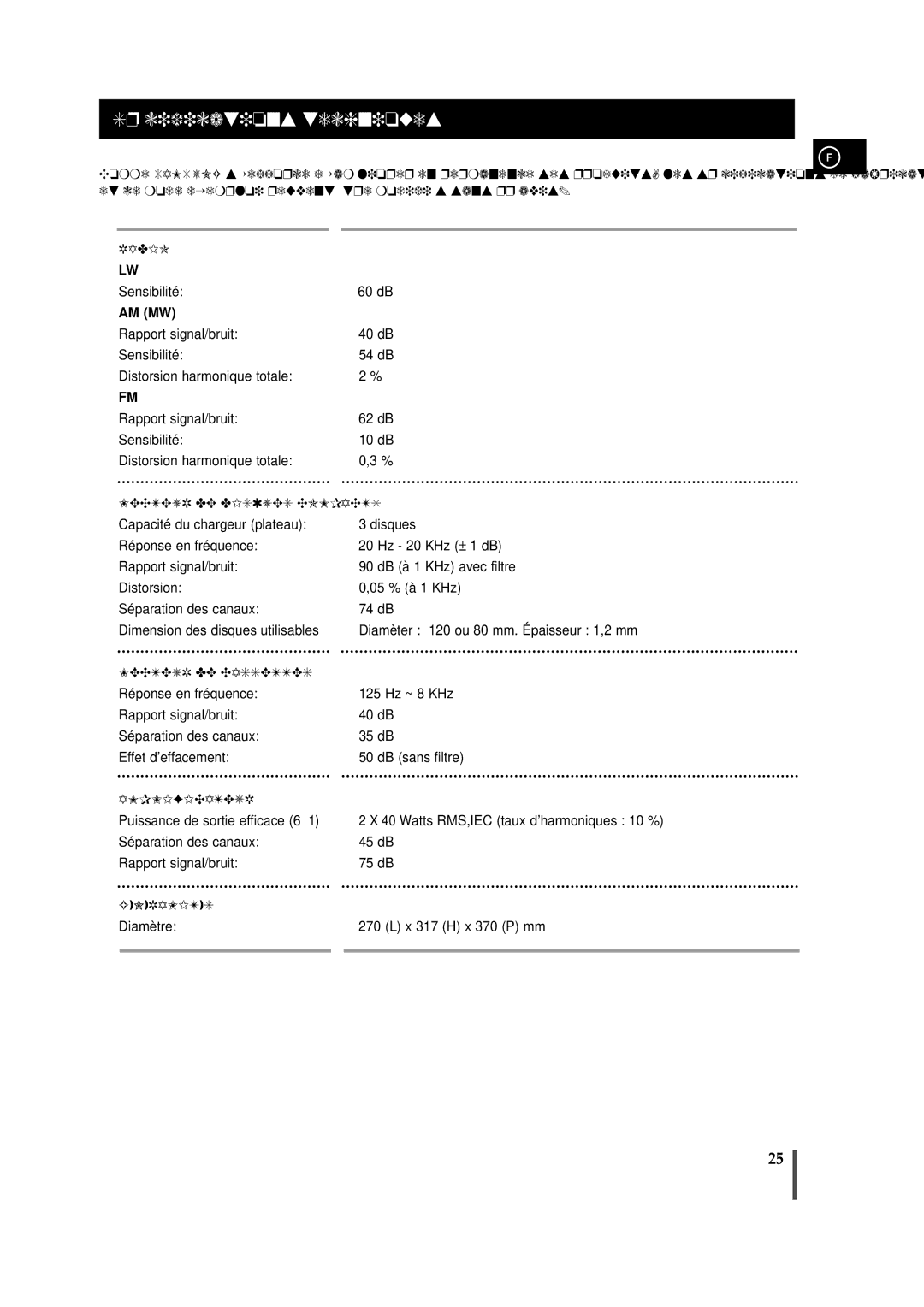 Samsung MAXZJ550RH/ELS manual Spécifications techniques, Lecteur DE Disques Compacts 