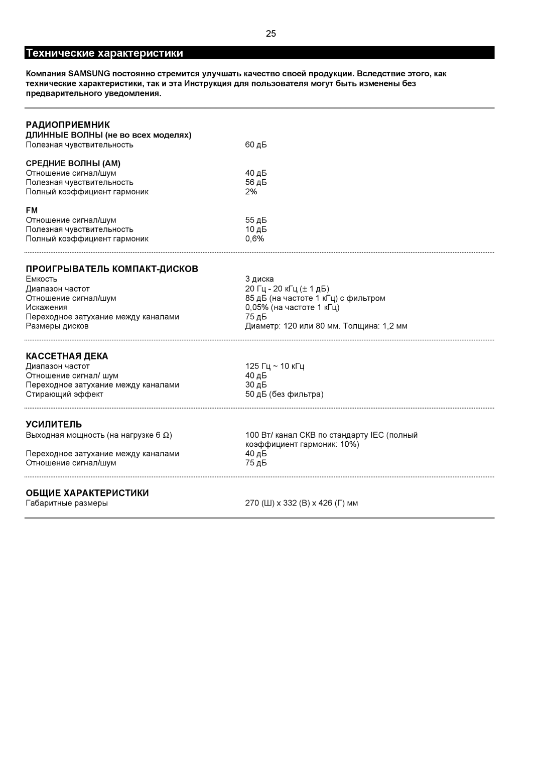 Samsung MAXZJ650QH/XFO manual Технические характеристики, Диаметр 120 или 80 мм. Толщина 1,2 мм, ДБ без фильтра 