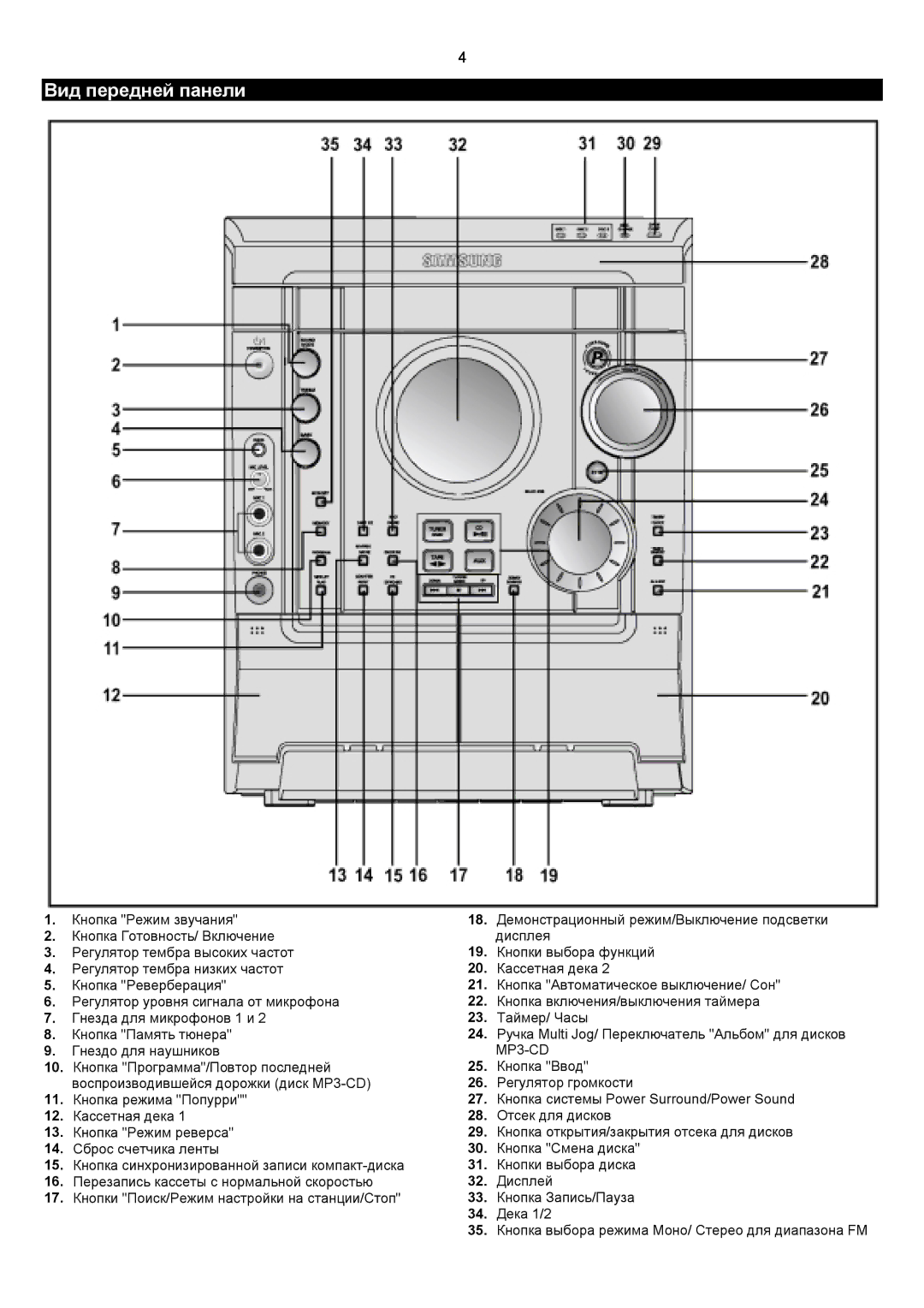 Samsung MAXZJ650QH/XFO manual Вид передней панели, MP3-CD 