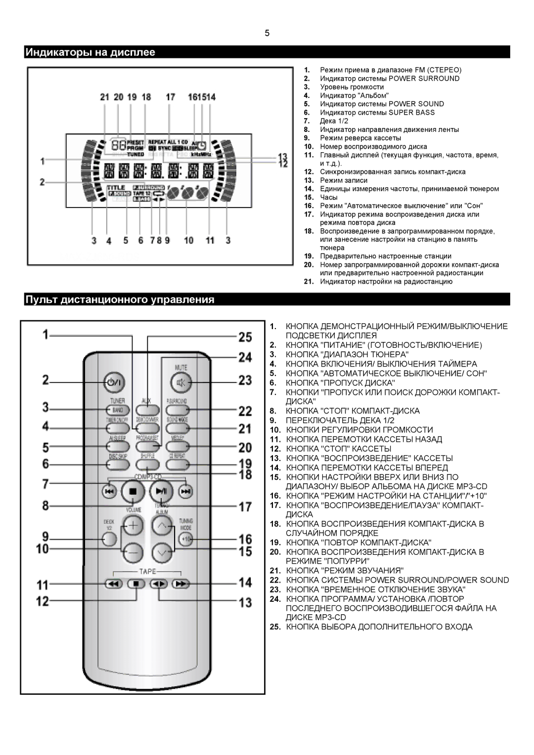 Samsung MAXZJ650QH/XFO manual Индикаторы на дисплее, Пульт дистанционного управления, 15. Часы 