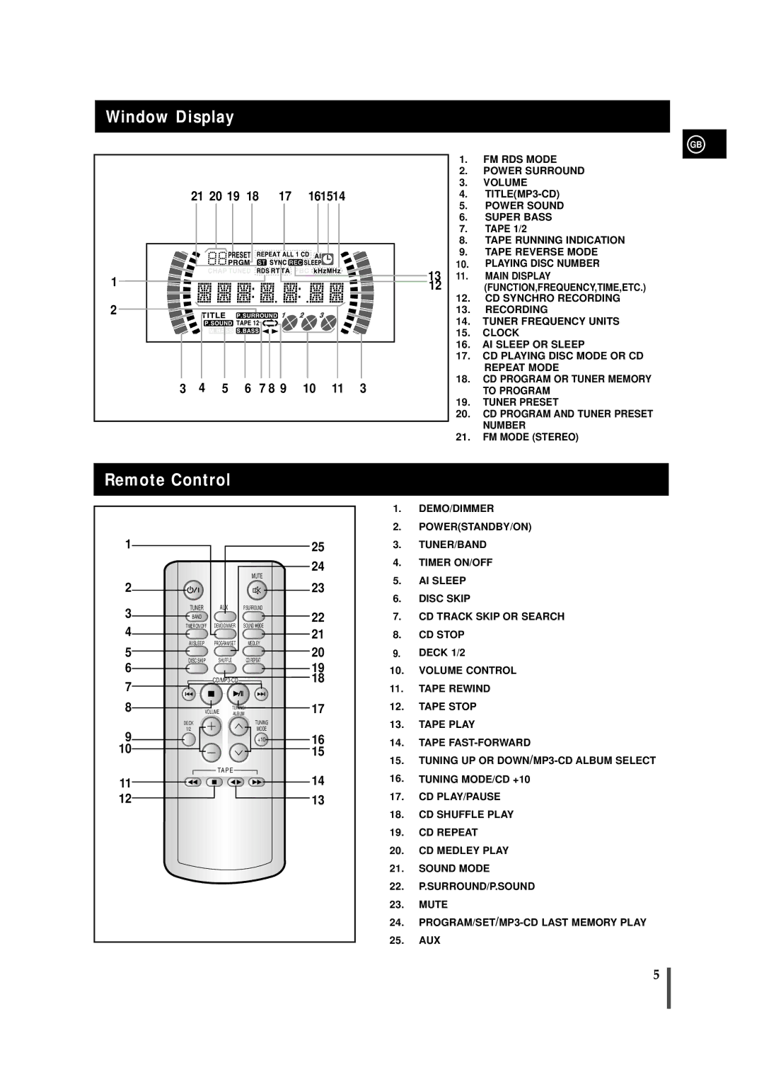 Samsung MAXZJ650RH/ELS, MAXZJ650RH/EDC manual Window Display, Remote Control 