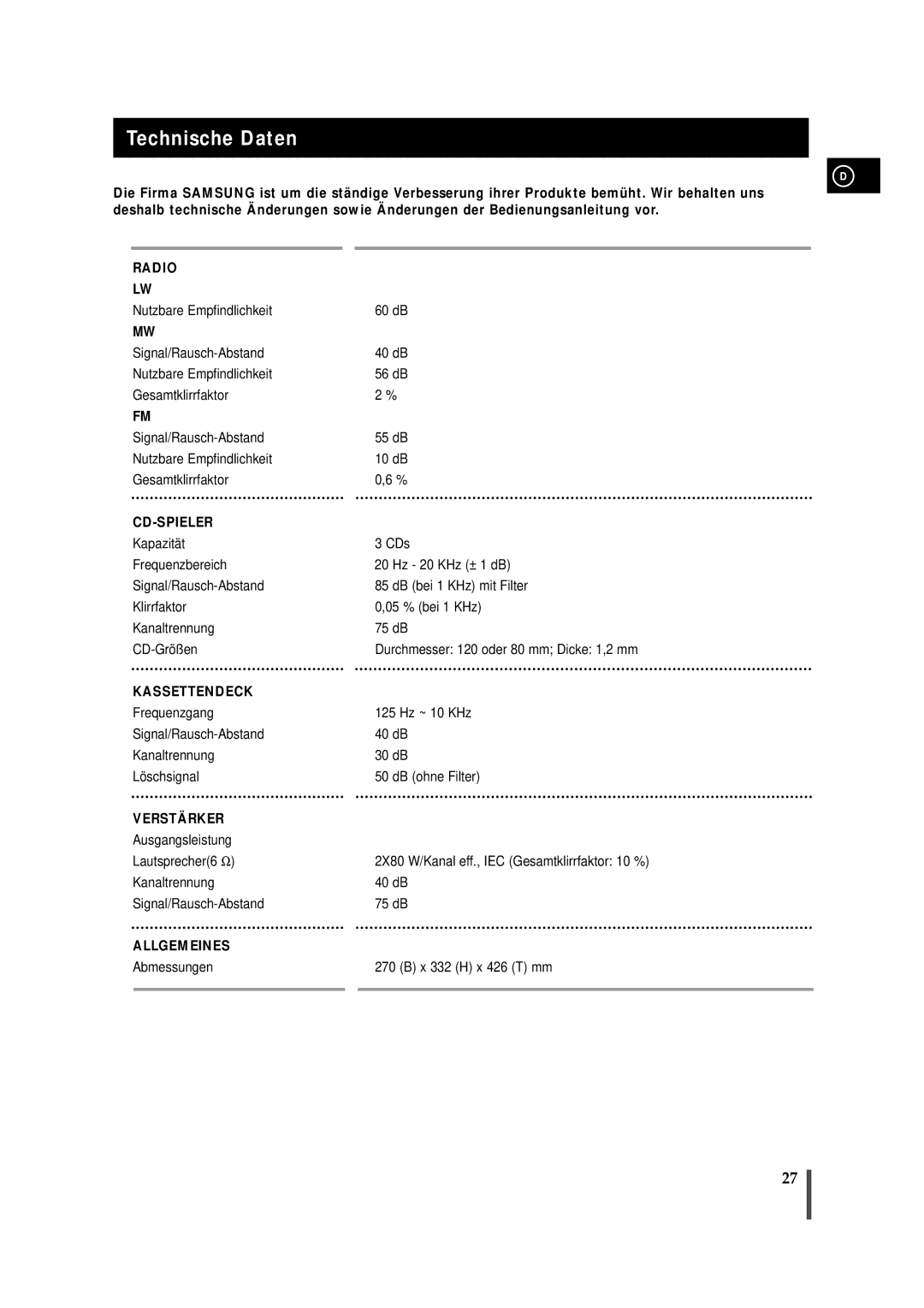 Samsung MAXZJ650RH/ELS, MAXZJ650RH/EDC manual Technische Daten, Radio 