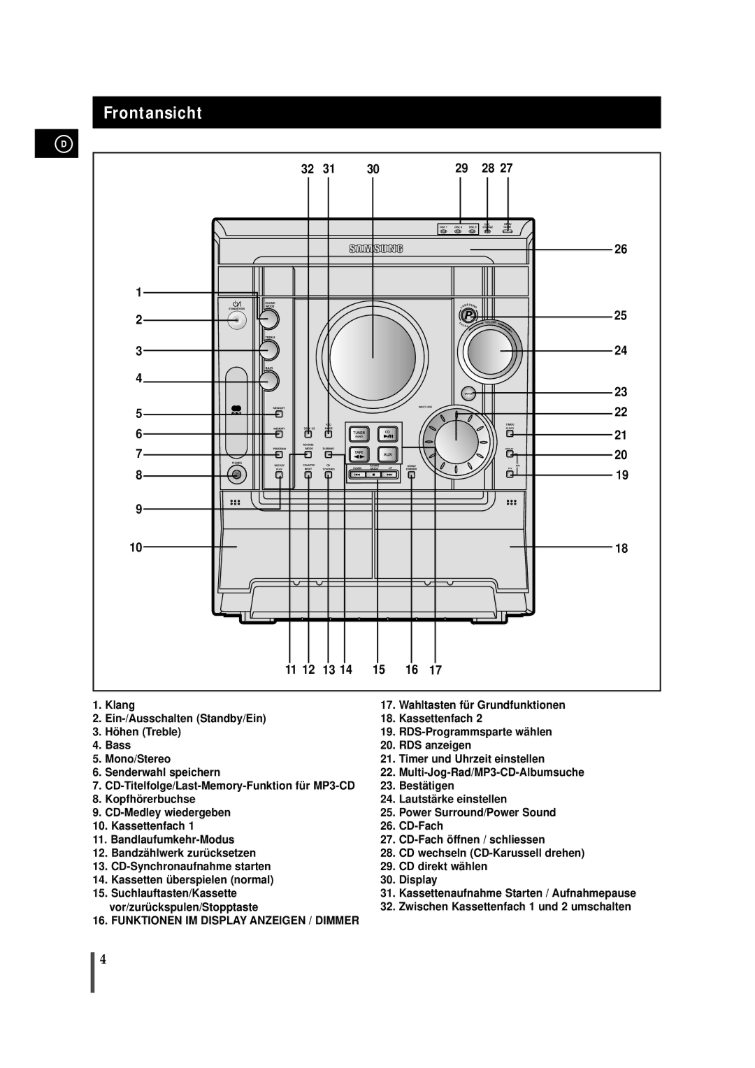 Samsung MAXZJ650RH/EDC, MAXZJ650RH/ELS manual Frontansicht 