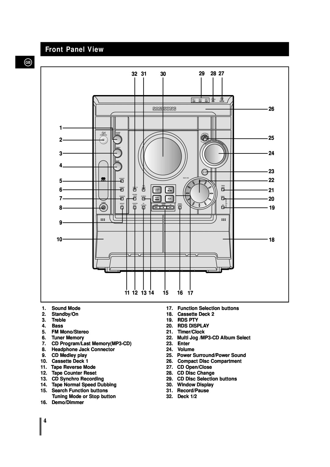 Samsung MAXZJ650RH/EDC, MAXZJ650RH/ELS manual Front Panel View, Multi Jog /MP3-CD Album Select 