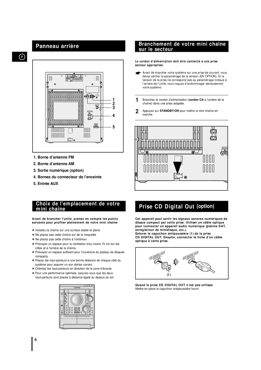 Samsung MAXZJ650RH/ELS manual Panneau arrière, Prise CD Digital Out option, Choix de l’emplacement de votre mini chaîne 