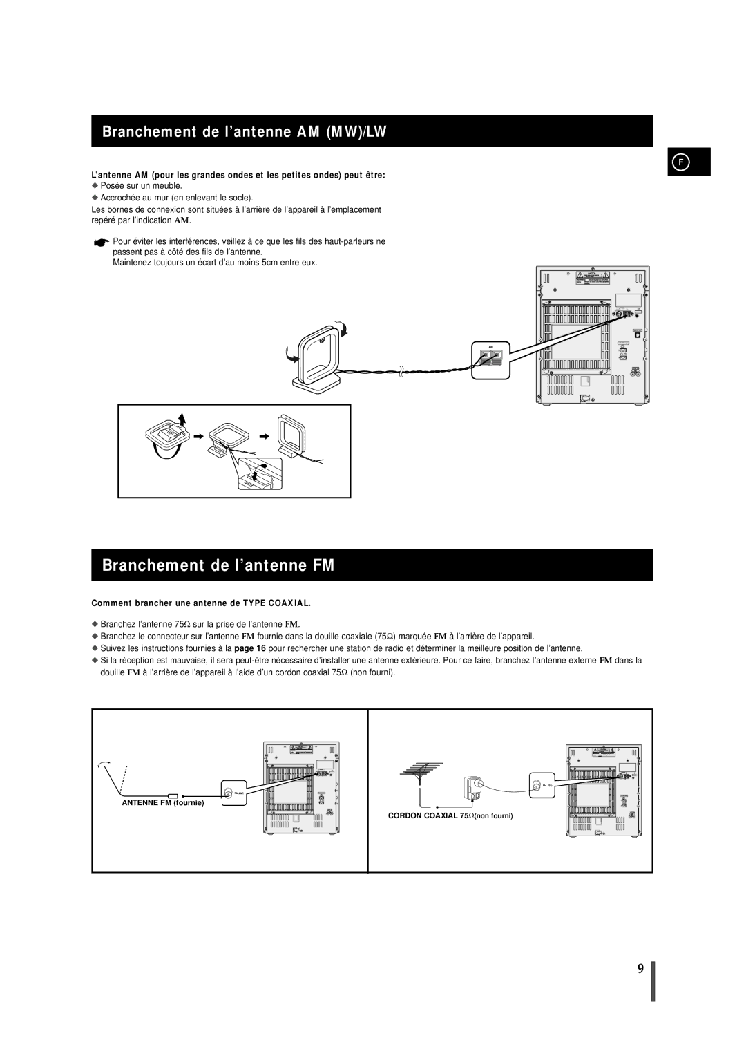 Samsung MAXZJ650RH/ELS manual Branchement de l’antenne FM, Branchement de l’antenne AM MW/LW 