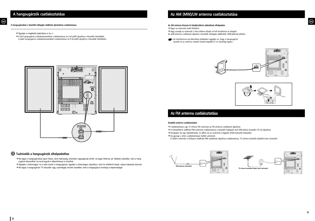 Samsung MAXZJ650RH/ELS Hangsugárzók csatlakoztatása, Az AM MW/LW antenna csatlakoztatása, Az FM antenna csatlakoztatása 