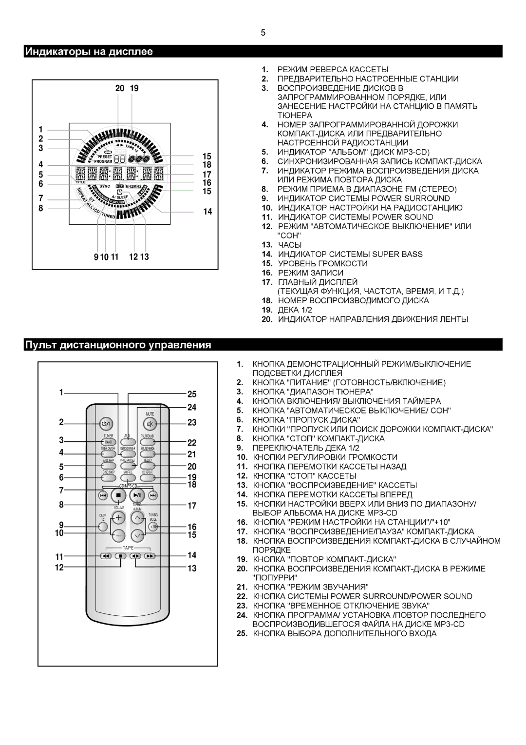 Samsung MAXZJ730QH/XFO manual Пульт дистанционного управления, Индикаторы на дисплее 