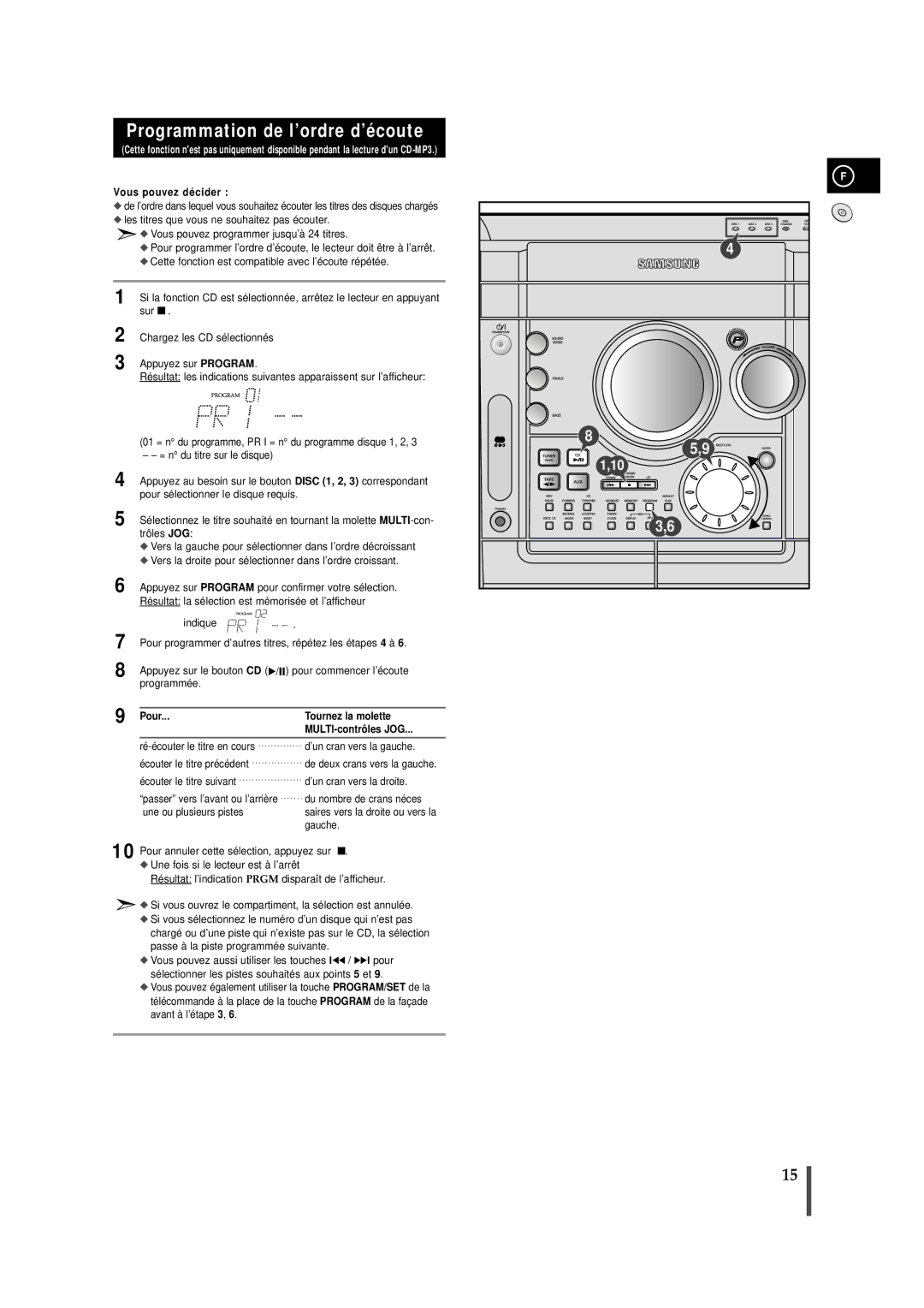 Samsung MAXZJ730RH/ELS manual Programmation de l’ordre d’écoute, Vous pouvez décider 