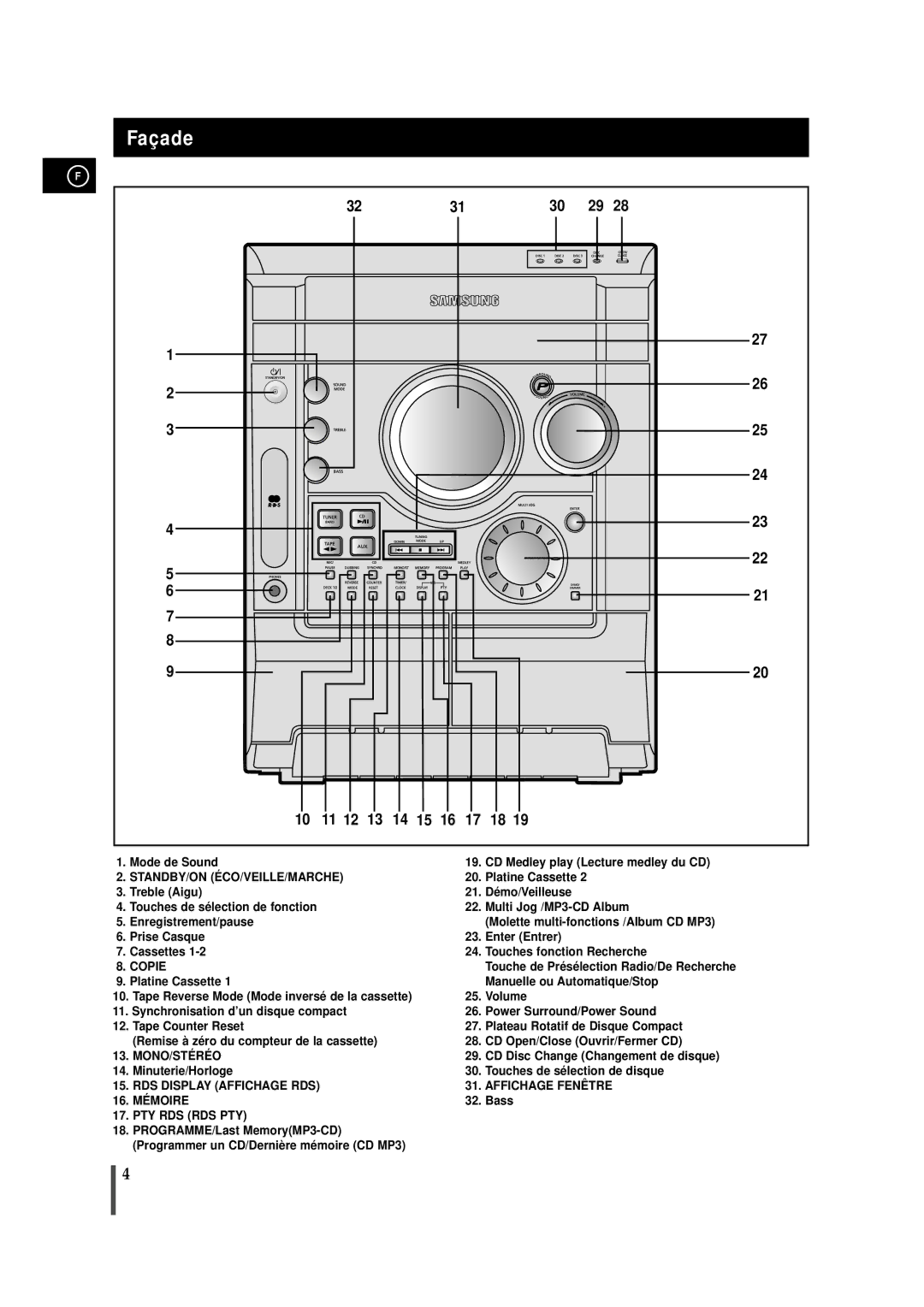 Samsung MAXZJ730RH/ELS manual Façade, Touche de Présélection Radio/De Recherche 