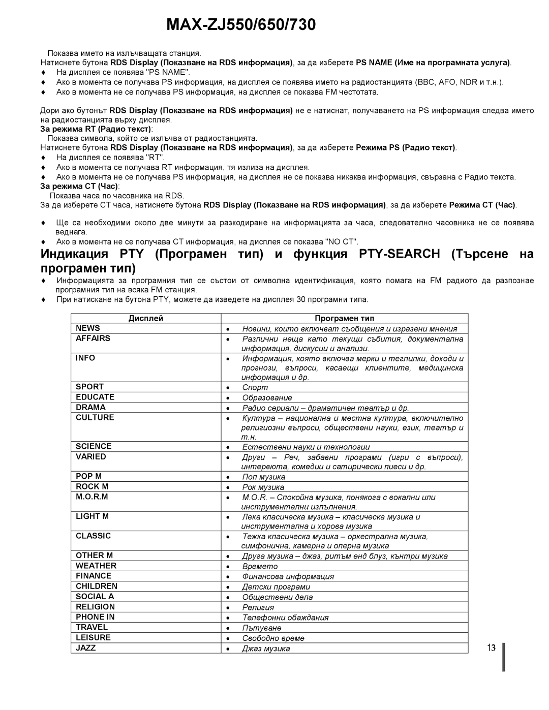 Samsung MAXZJ730RH/ELS manual За режима RT Радио текст, За режима CT Час 