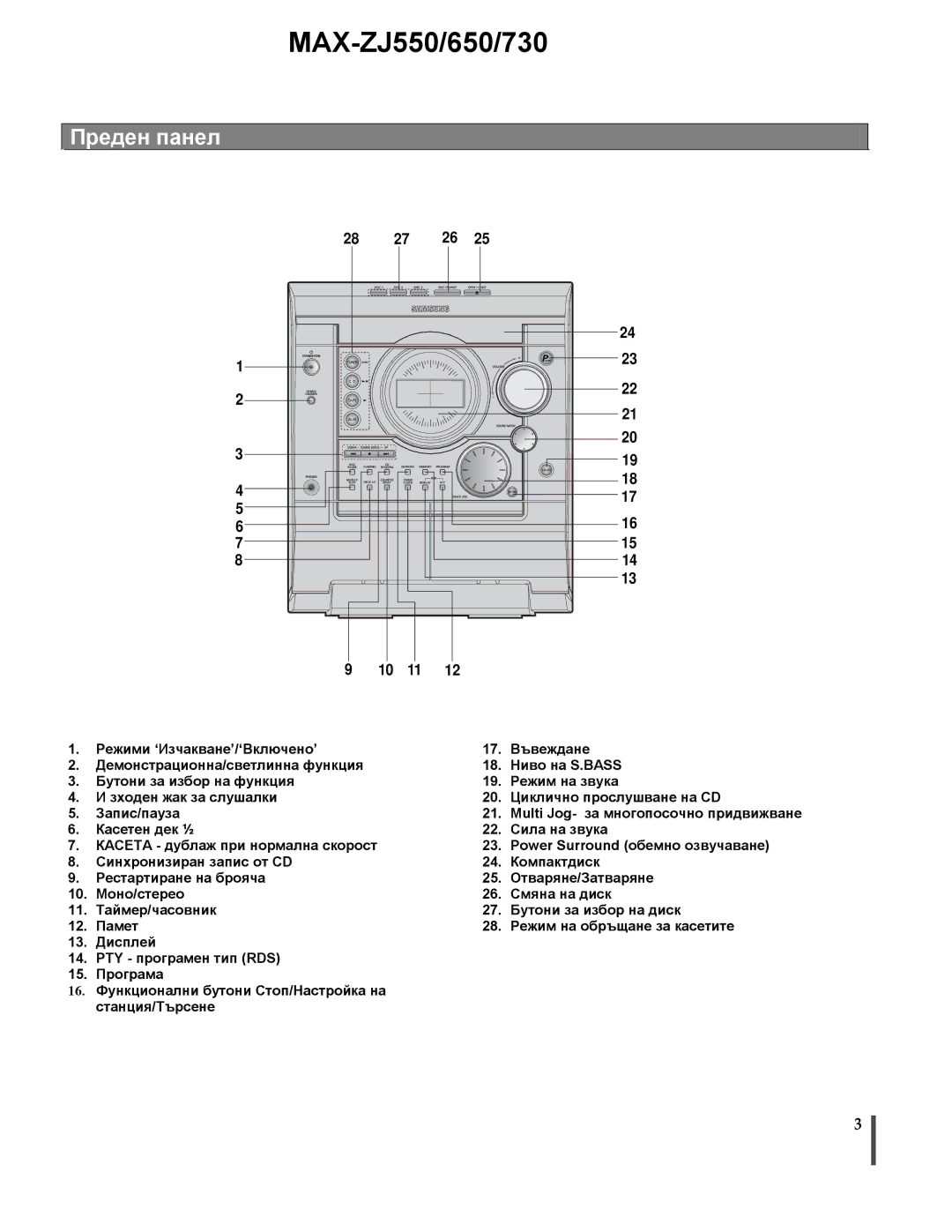 Samsung MAXZJ730RH/ELS manual Преден панел, 10 11 