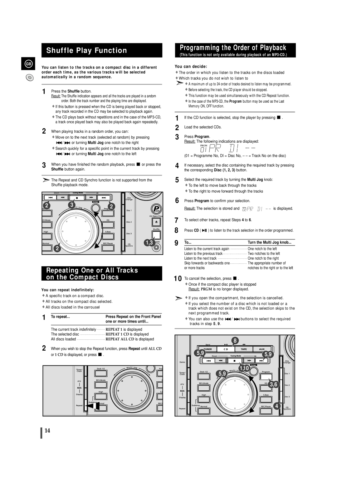 Samsung MAXZL45RH/ELS manual Shuffle Play Function, Programming the Order of Playback, To repeat, One or more times until 