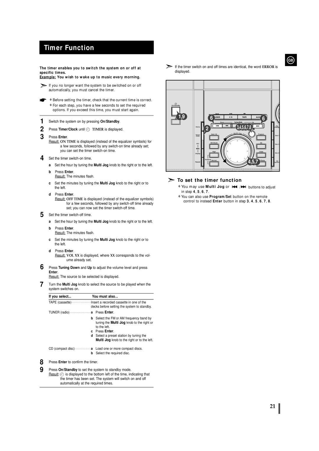 Samsung MAXZL45RH/ELS manual Timer Function 