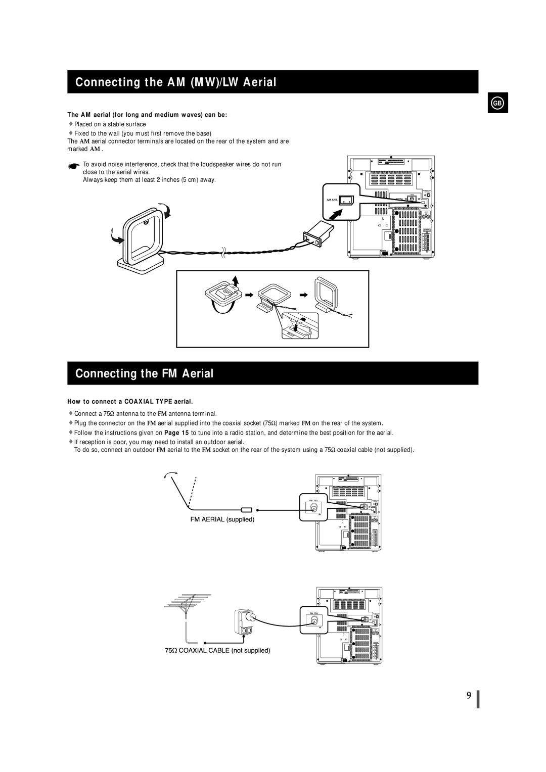 Samsung MAXZL45RH/ELS Connecting the AM MW/LW Aerial, Connecting the FM Aerial, AM aerial for long and medium waves can be 