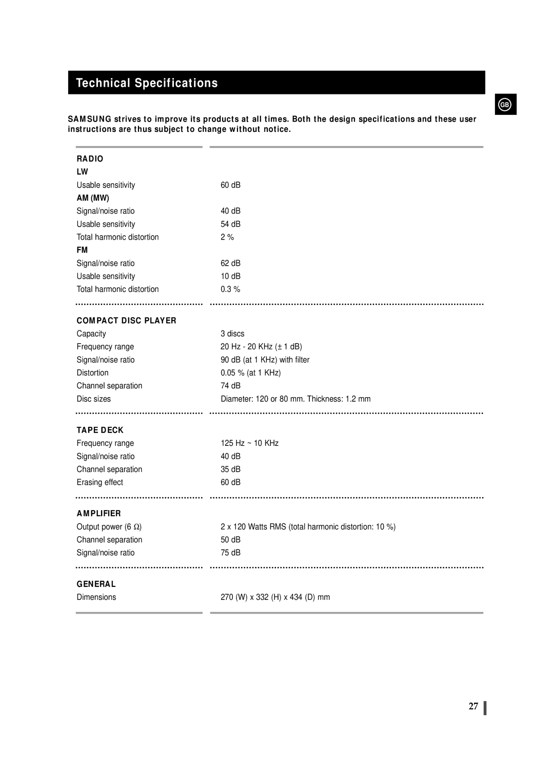 Samsung MAXZL82RH/ELS manual Technical Specifications, General 