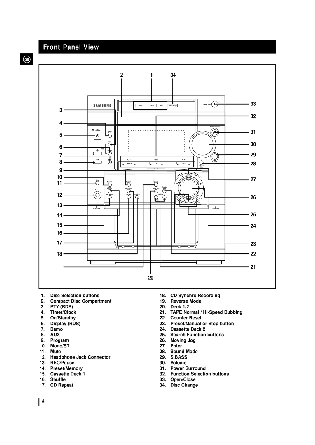 Samsung MAXZL82RH/ELS manual Front Panel View, Tape 