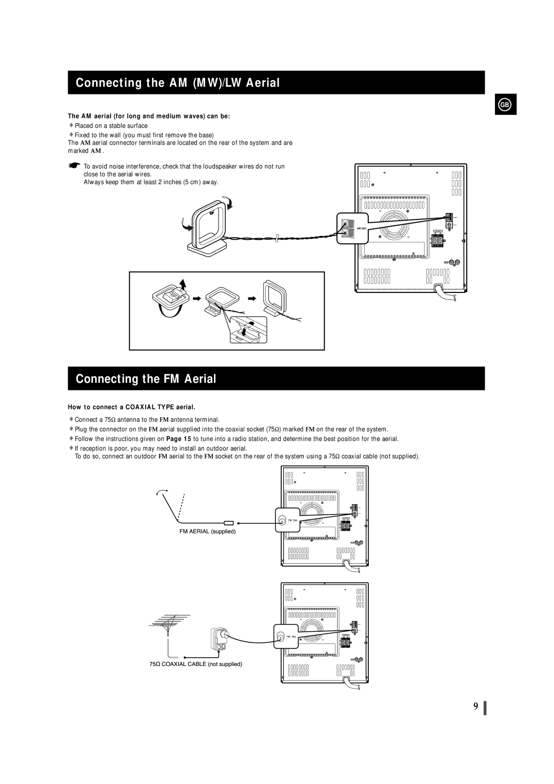 Samsung MAXZL82RH/ELS Connecting the AM MW/LW Aerial, Connecting the FM Aerial, AM aerial for long and medium waves can be 