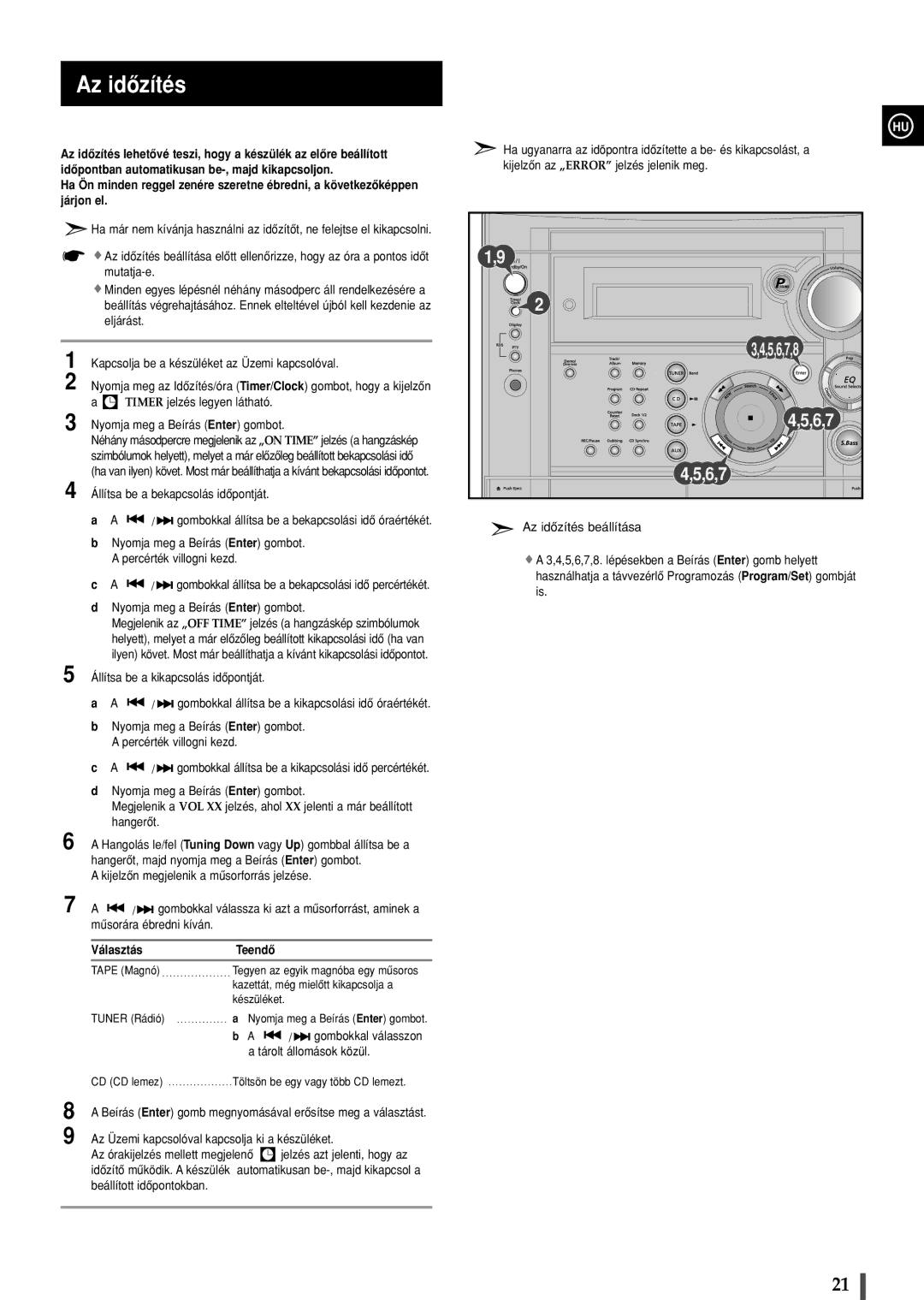 Samsung MAXZS530RH/ELS manual Az idôzítés, Választás Teendô 