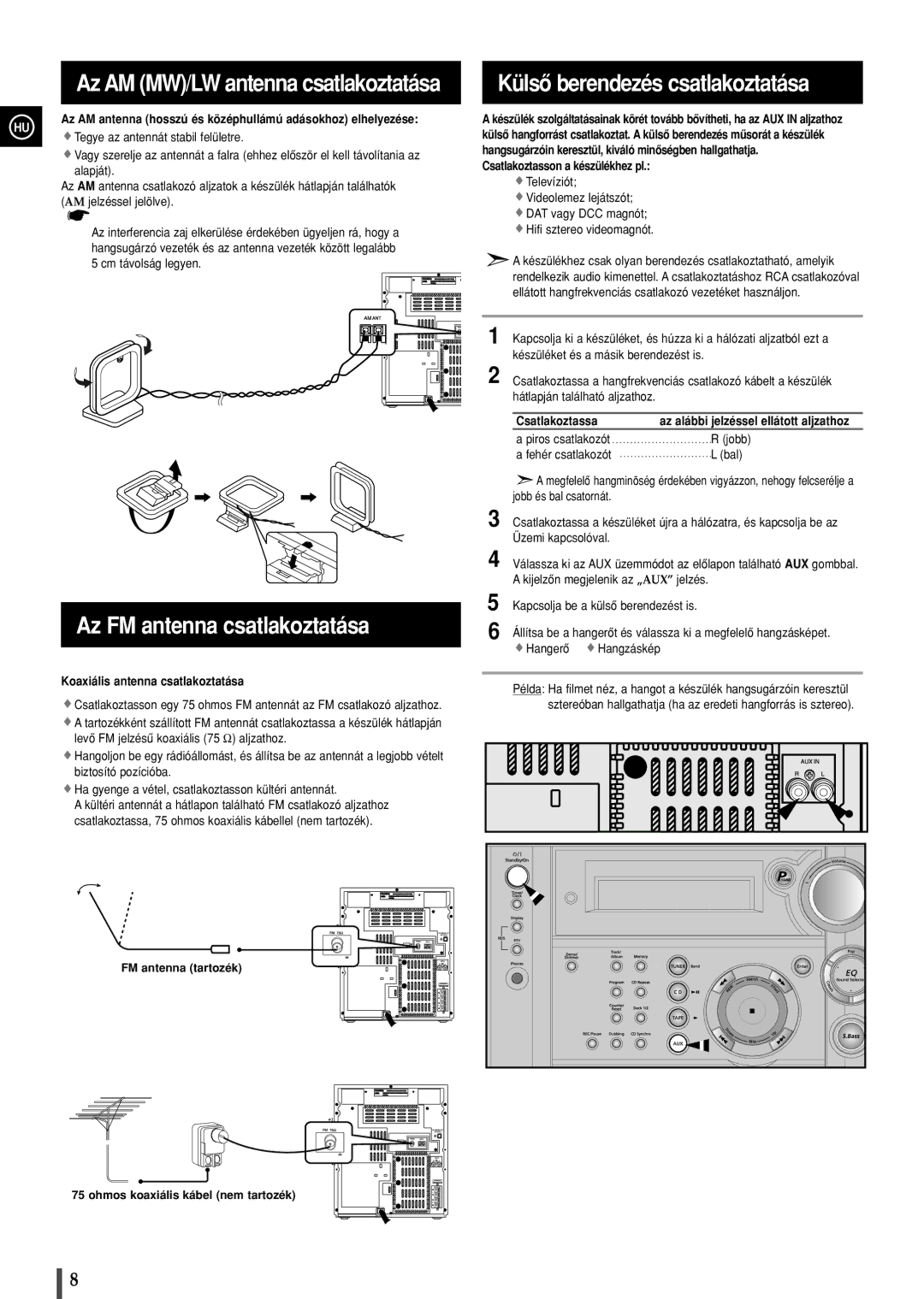 Samsung MAXZS530RH/ELS manual Az FM antenna csatlakoztatása, Külsô berendezés csatlakoztatása 