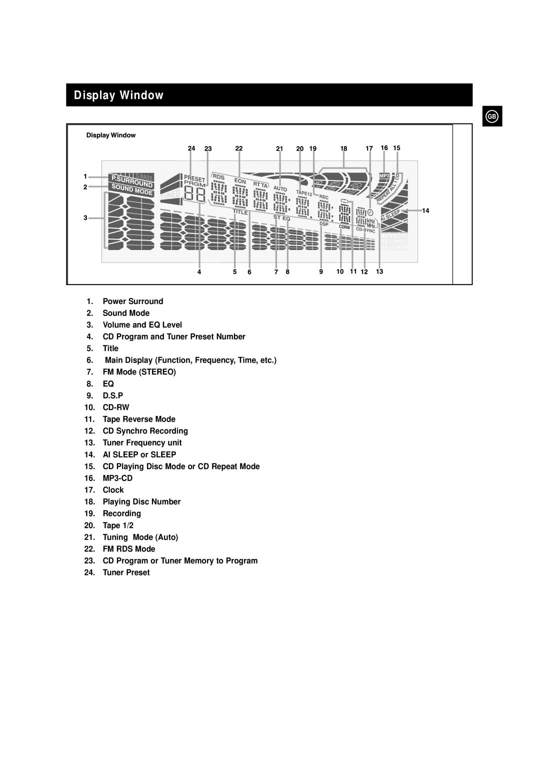 Samsung MAXZS730RH/SPX manual Display Window 