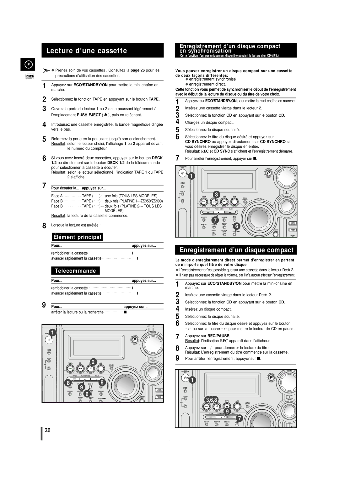 Samsung MAXZS940RH/ELS manual Lecture d’une cassette, Enregistrement d’un disque compact, Pour Appuyez sur 