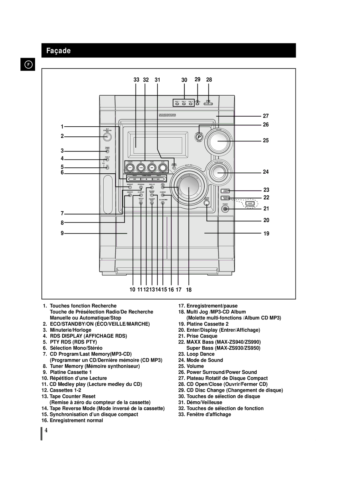 Samsung MAXZS940RH/ELS manual Façade, 10 11 12131415 16 