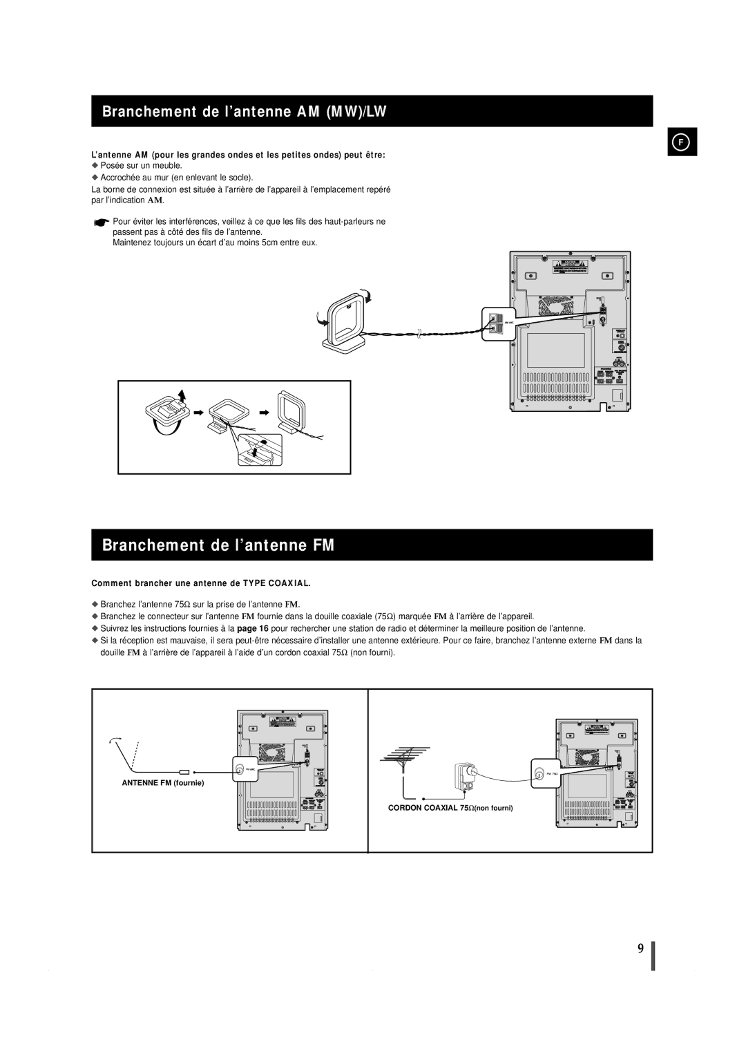 Samsung MAXZS940RH/ELS manual Branchement de l’antenne FM, Branchement de l’antenne AM MW/LW 