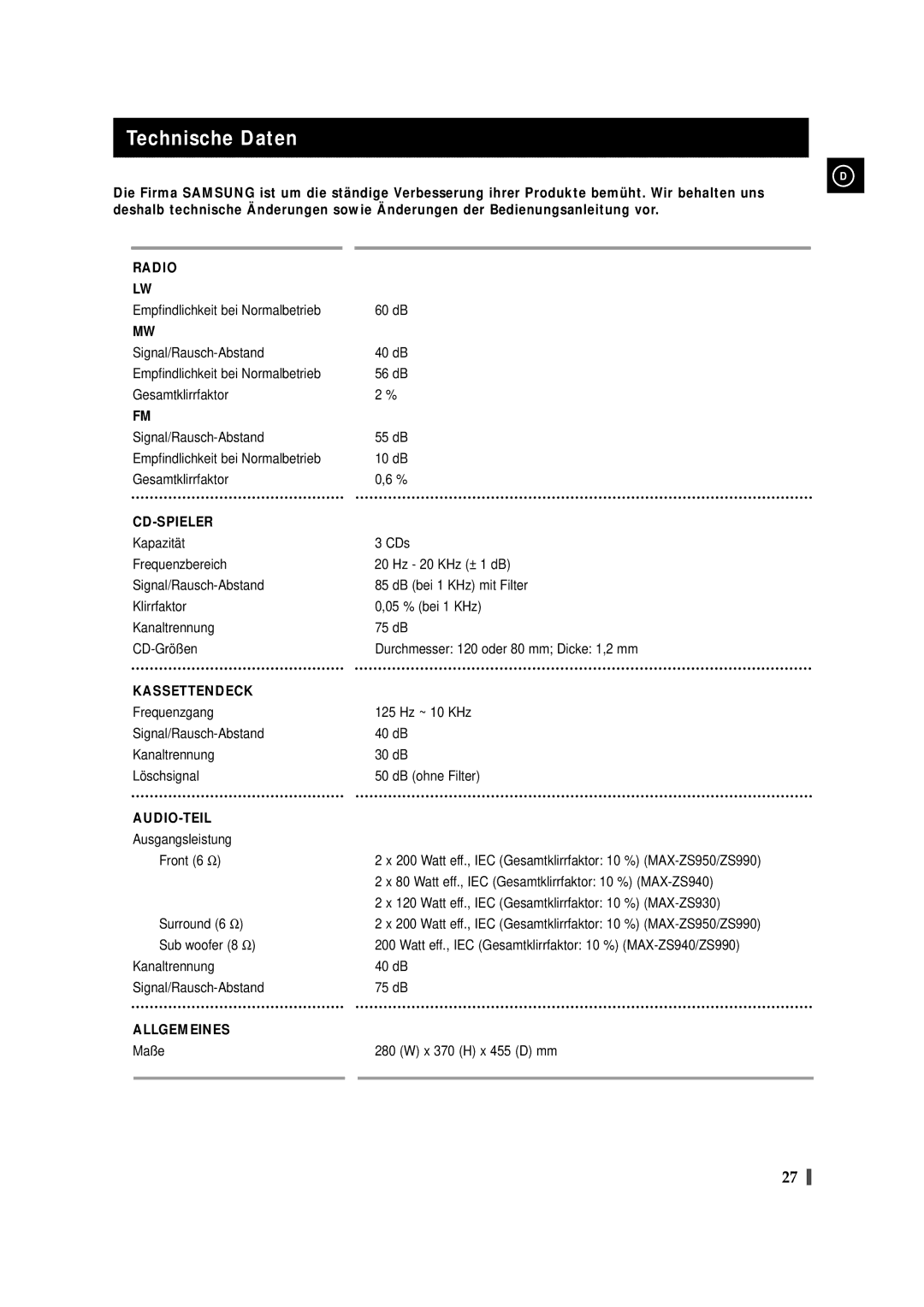 Samsung MAXZS940RH/ELS, MAXZS990RH/ELS manual Technische Daten, Radio 