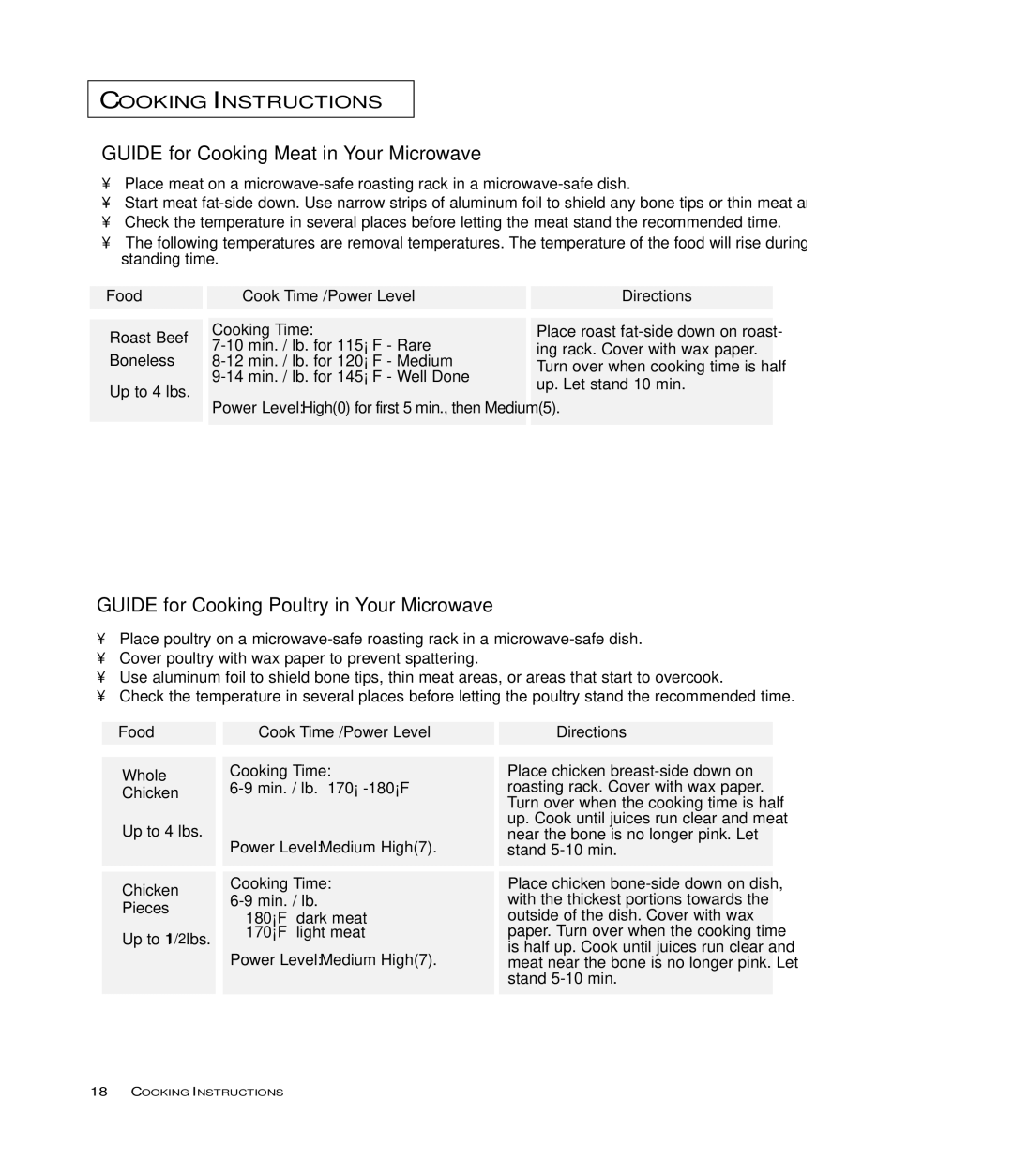 Samsung MB7697G manual Guide for Cooking Meat in Your Microwave, Guide for Cooking Poultry in Your Microwave, Whole Chicken 