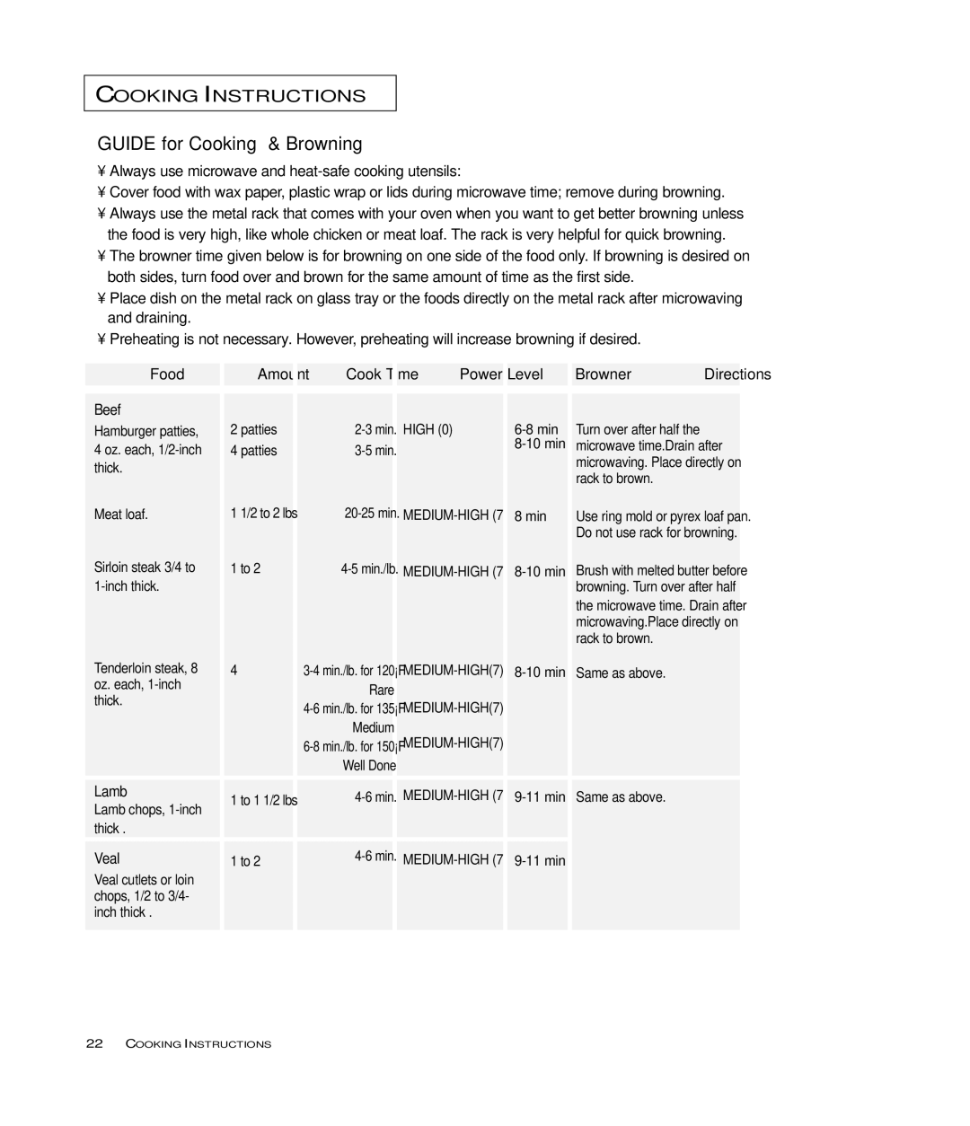 Samsung MB7697G, MB7696W manual Guide for Cooking & Browning, Beef, Lamb, Veal 