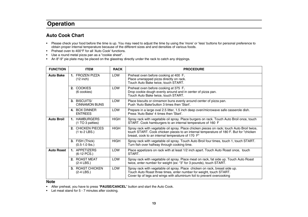 Samsung MC1015 owner manual Auto Cook Chart, Auto Bake, Auto Broil, Auto Roast 