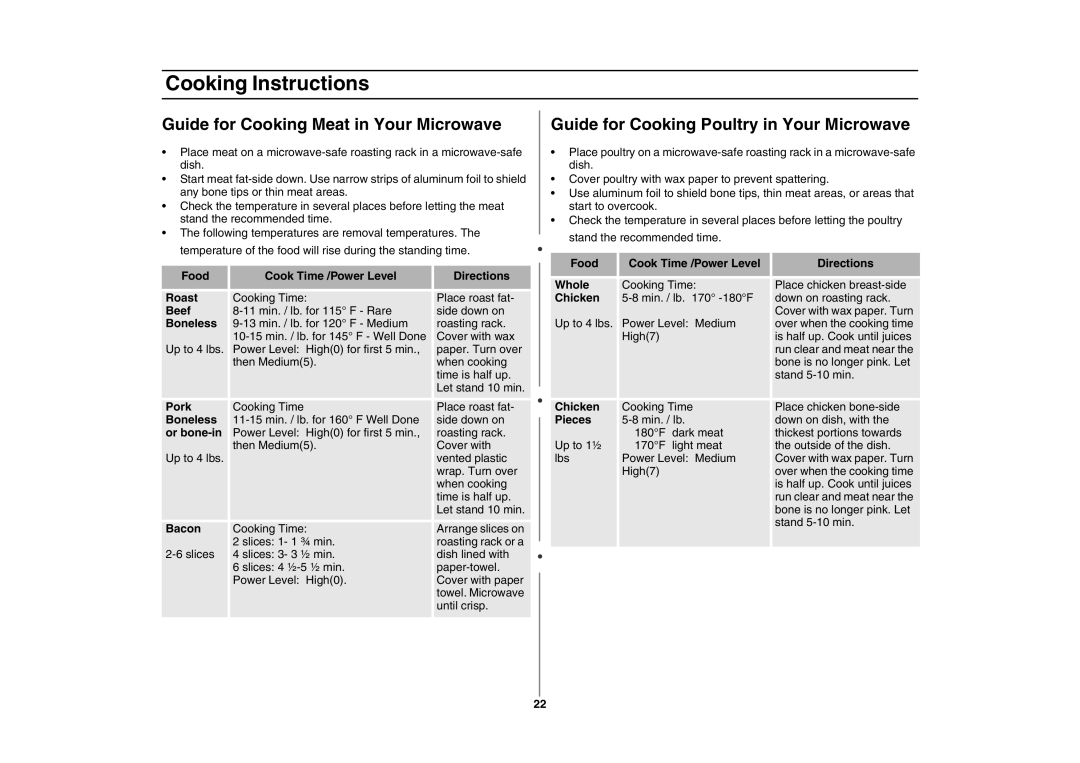 Samsung MC1015 owner manual Guide for Cooking Meat in Your Microwave, Guide for Cooking Poultry in Your Microwave 