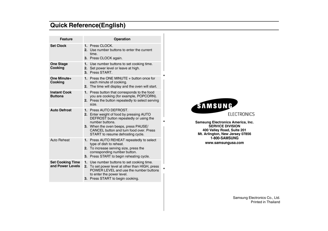 Samsung MC1015 owner manual Quick ReferenceEnglish 