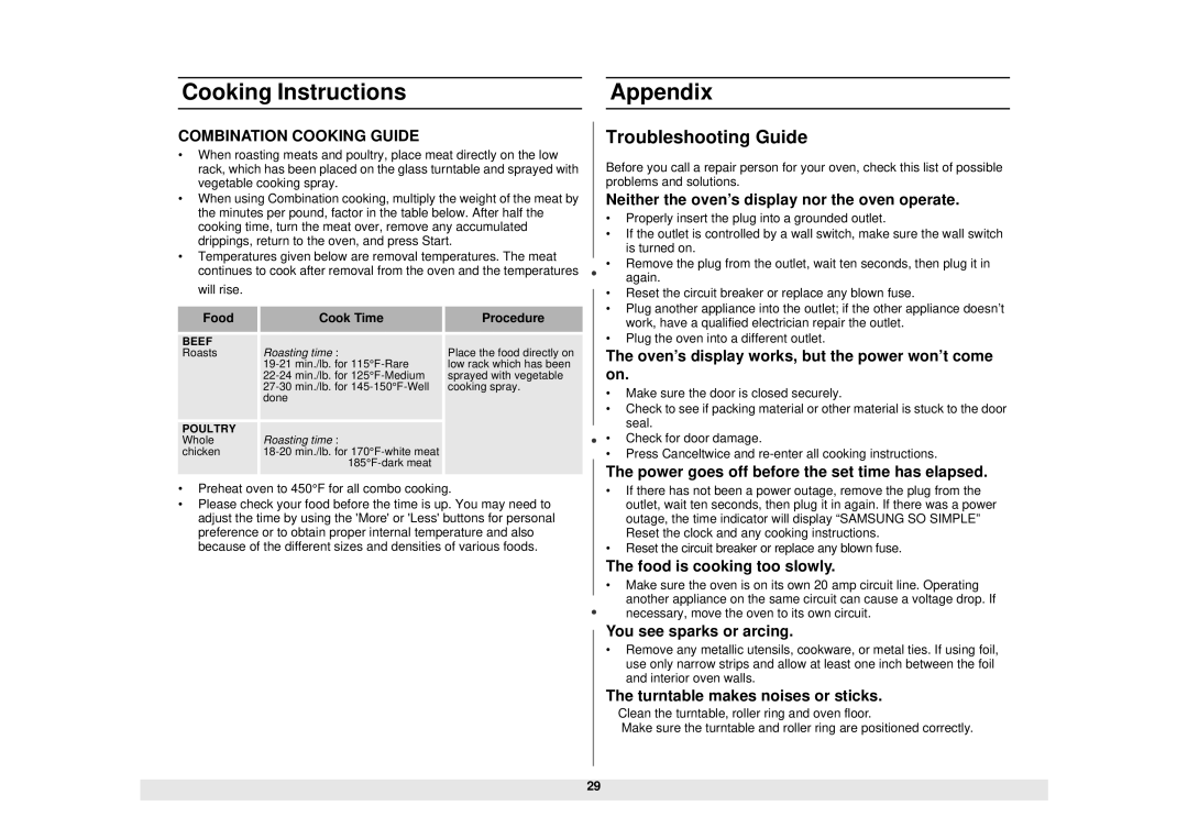 Samsung MC1015WB/BB manual Cooking Instructions Appendix, Troubleshooting Guide 