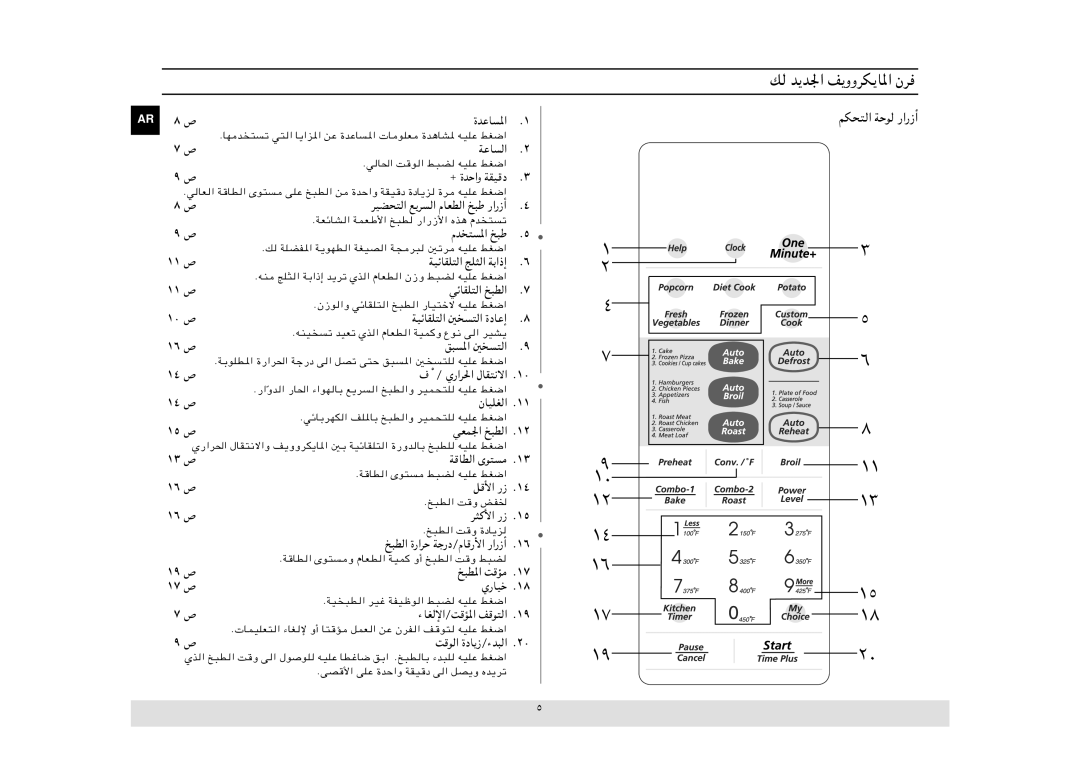 Samsung MC1360WC-B/ZAM, MC1360WC/ZAM manual RJ×² u -√, Æun, Æwo 